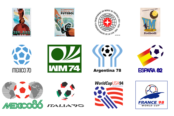 World Cup Logos in action.
